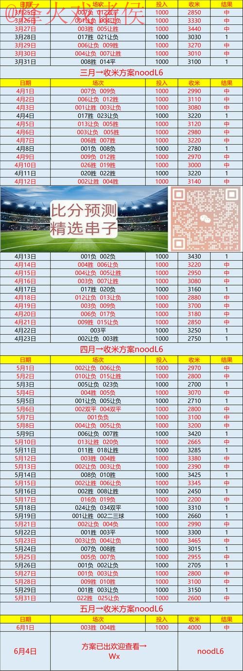 获取世界杯预测官方网站入口地址详情