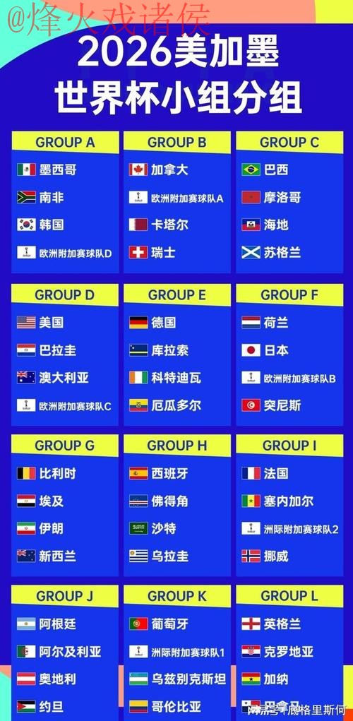 世界杯外围推荐热门球队分析 世界杯外围推荐热门球队分析